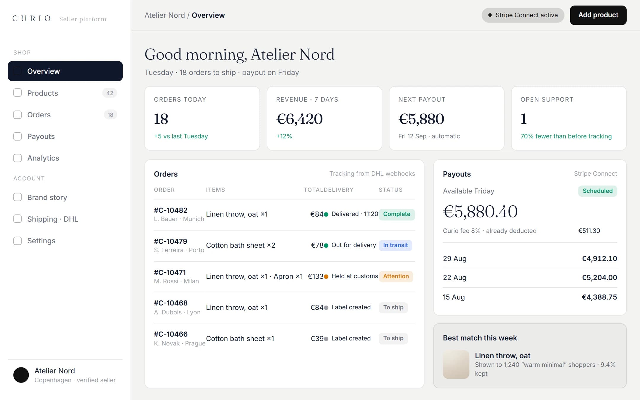 Curio Market: Seller dashboard on a laptop