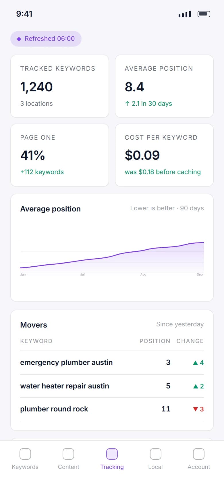 Rankloom: Rank tracking on a phone