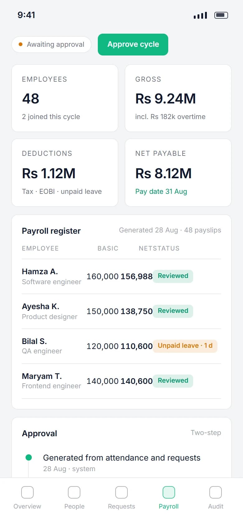 Bitsmiths HRM: Payroll cycle on a phone