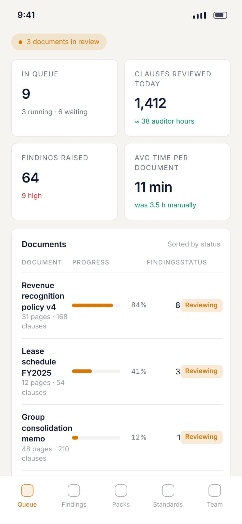 Compliance Review Agent: Review queue on a phone