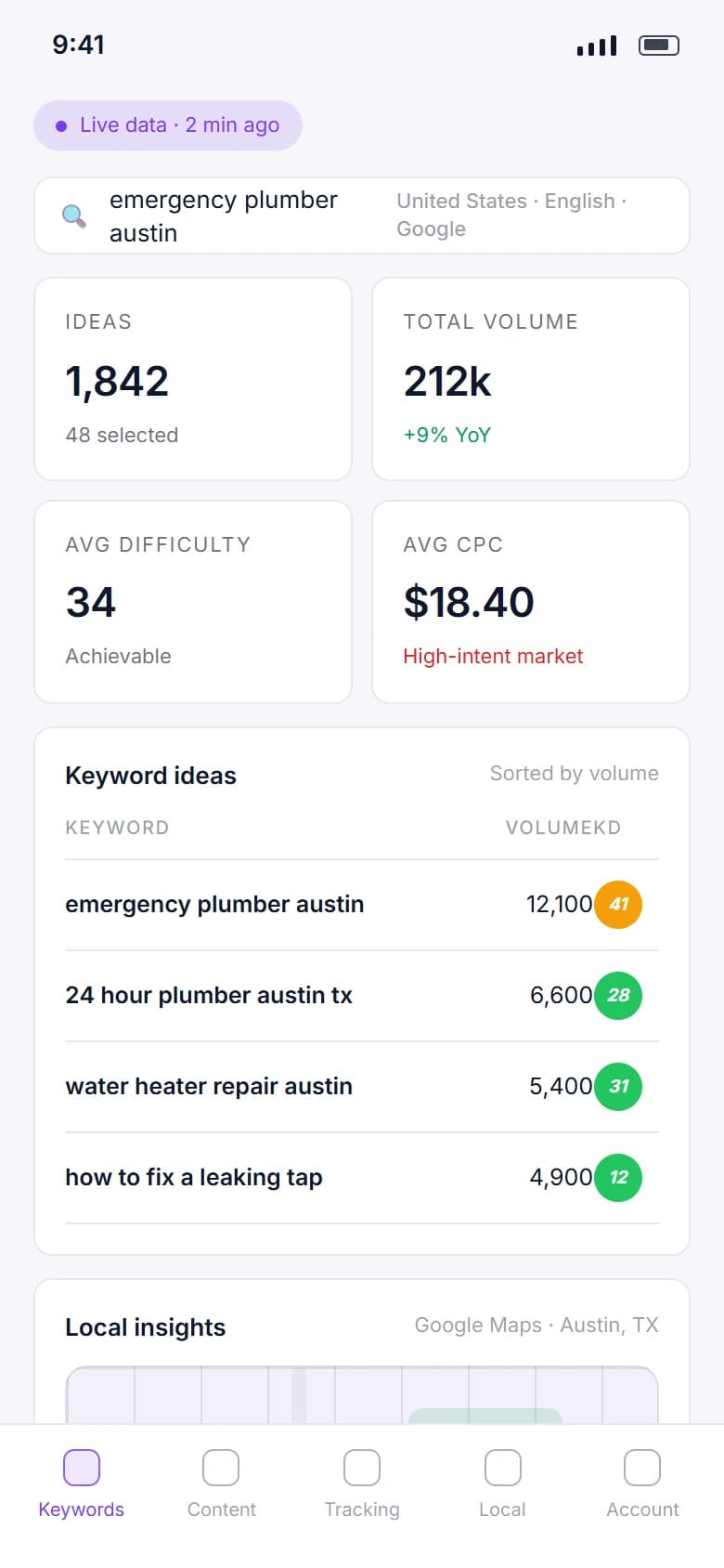 Rankloom: Keyword research on a phone